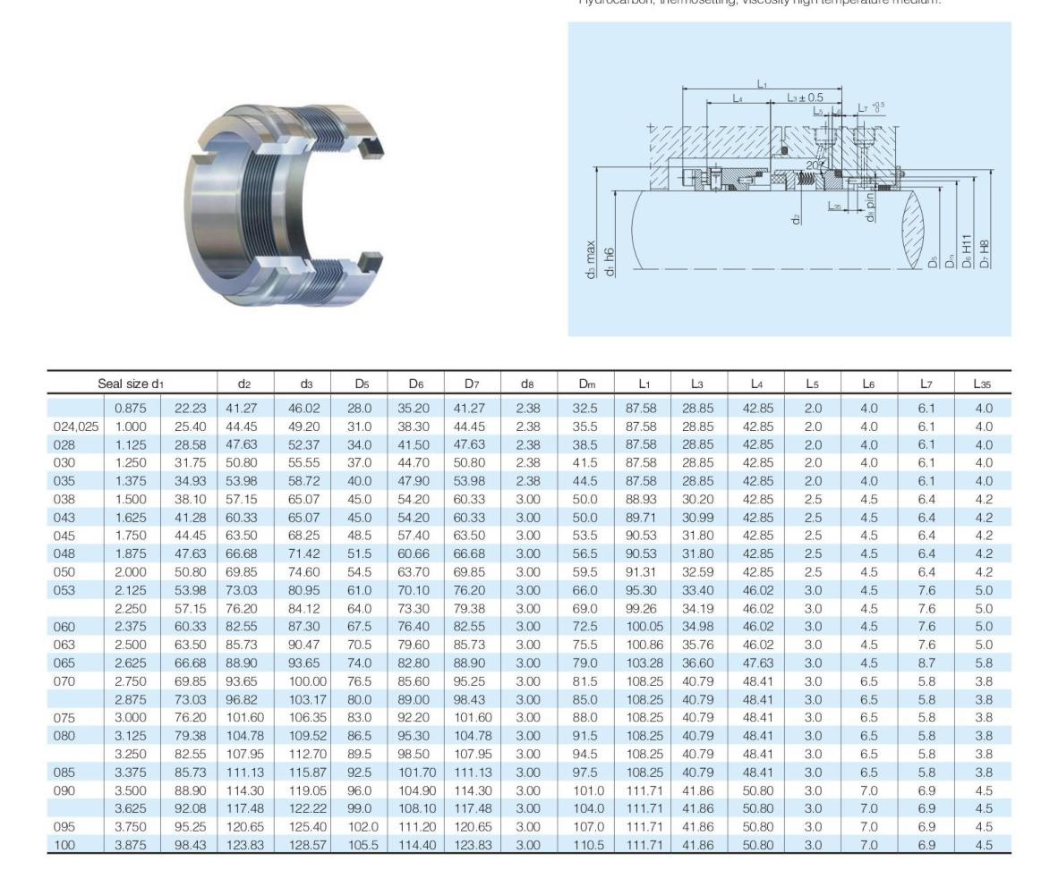 mechanical seal