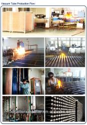 Jiangsu Dr.Xia Solar Energy Inc