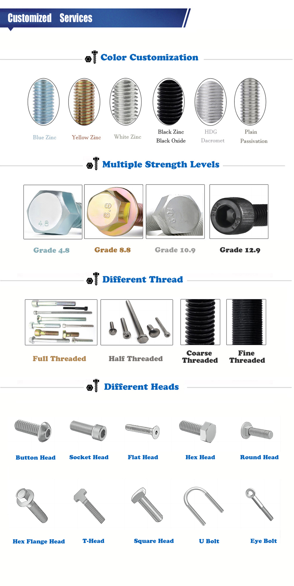 Passivation Finish Square U-Bolt SS 304 316 Stainless Steel M10 M12 6mm 8mm x 178mm
