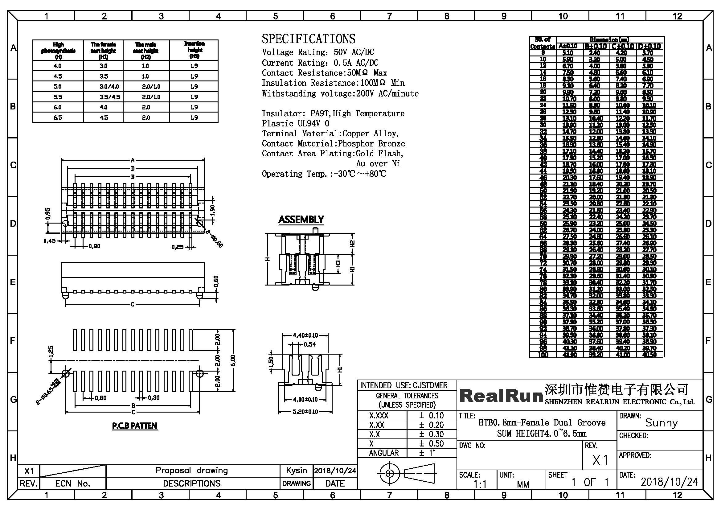 Female Circuit Board Pin Connectors 0.8mm Pitch 40 Pin SMT LCP Material