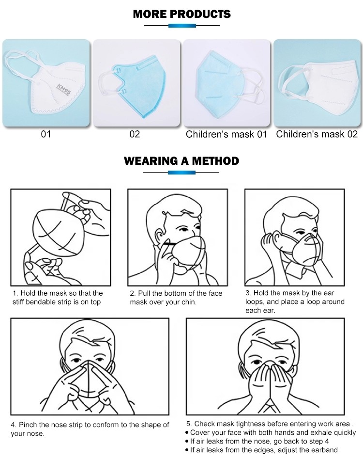 KN95 Disposable Protective Face Mask / Particulate Respirator For COVID-19 Prevention