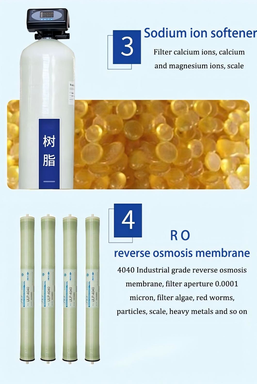 250l Per Hour Two-stage Reverse Osmosis Water Filter System RO Membrane 4040 250l/h Drink Water Filtering Storage Tank