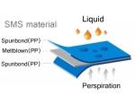 SS SSS SMS Hydrophobic PP Spunbond Non Woven Fabric