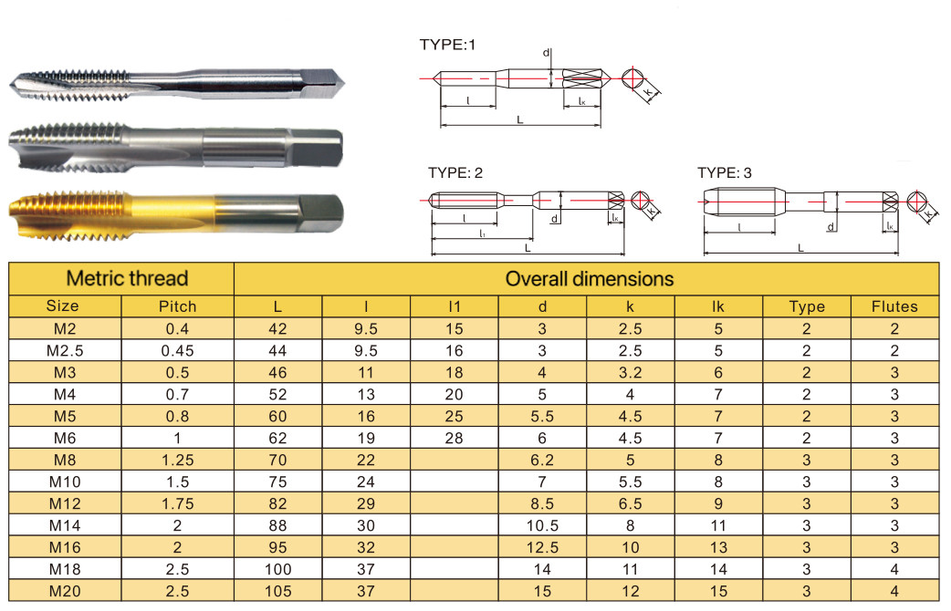 Tin Coating Spiral Pointed Tap Metric Machine Screw Thread Tap Machine Tap