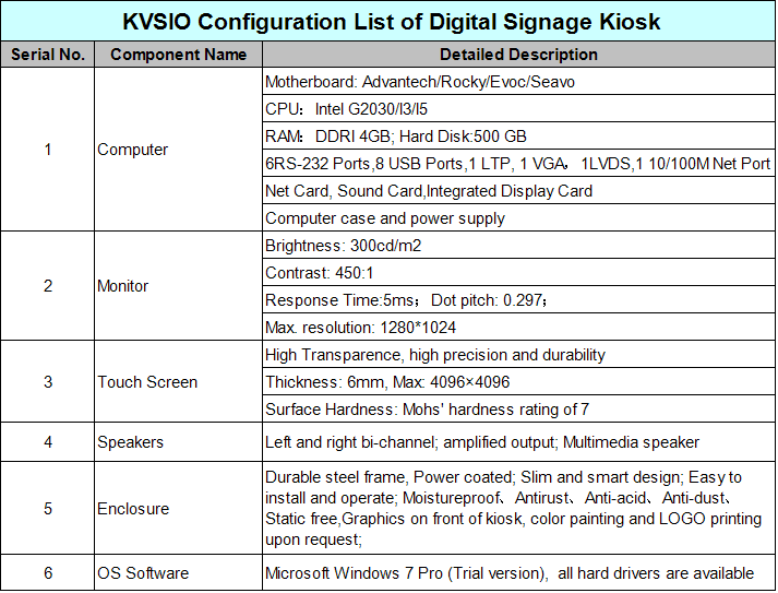 Outdoor Digital Signage Kiosk HD Touch Screen Display With 2-3 Years Warranty