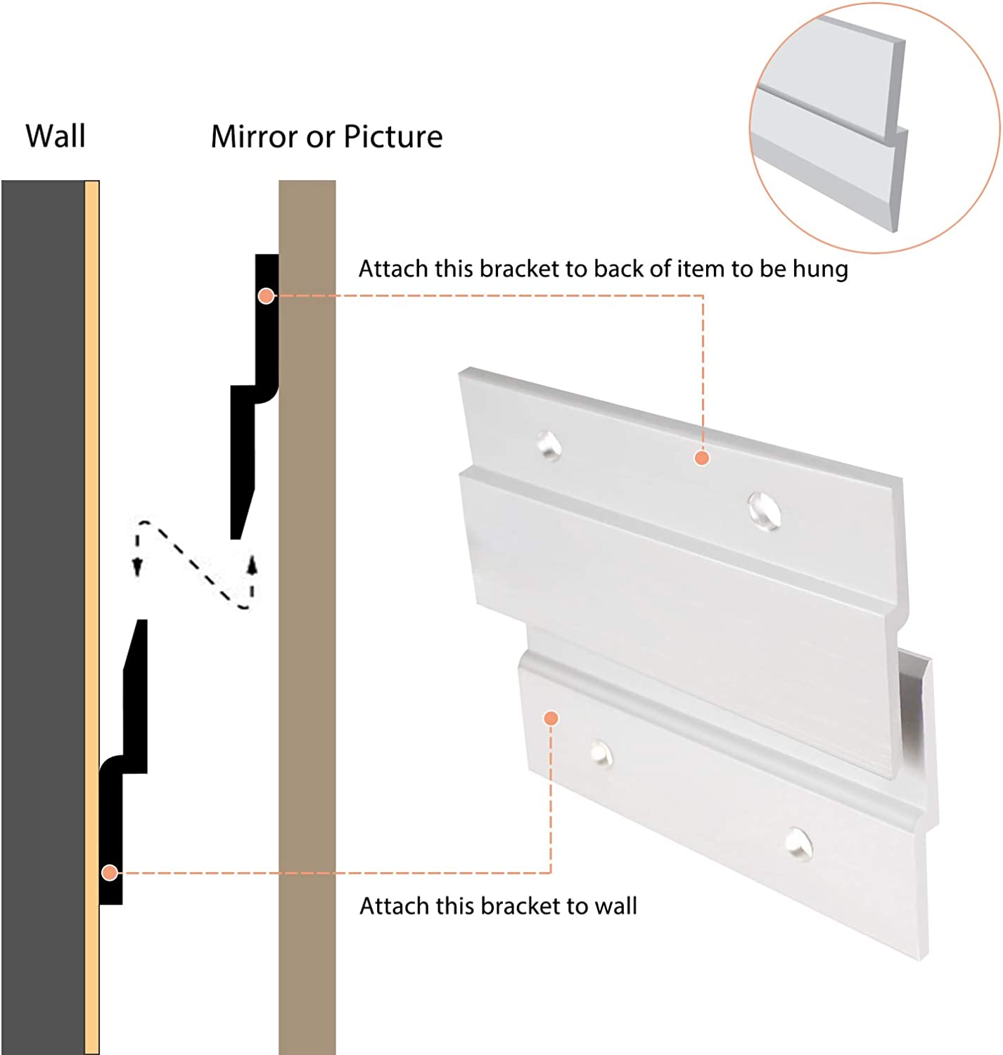 Versatile French Cleat Picture Hook Hanger Kit for Hanging Mirrors Pictures and Shelves