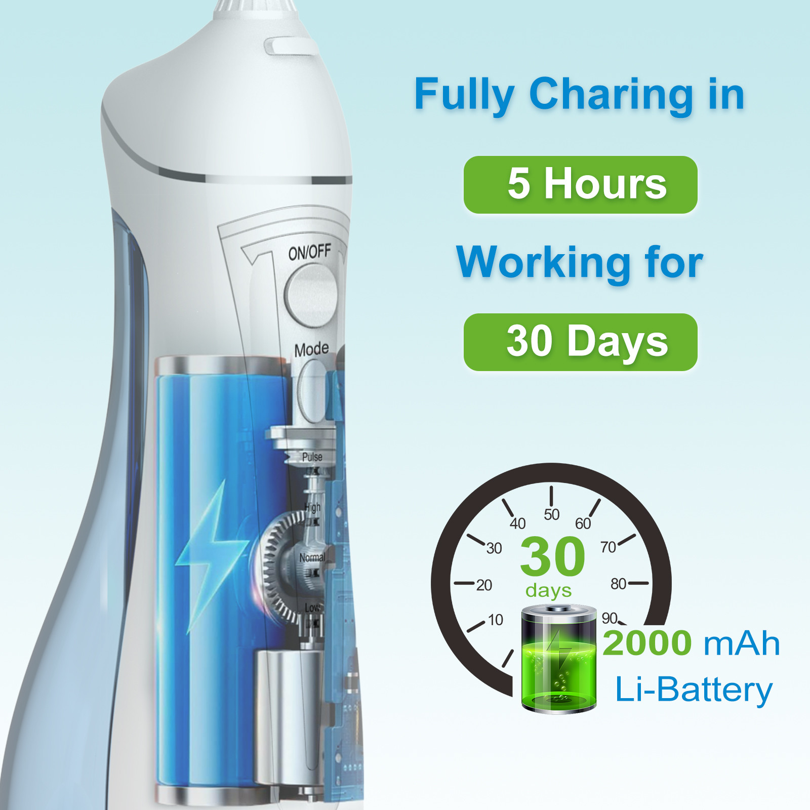 Portable Cordless Water Flosser Piks 300ml Oral Irrigator for Deep Cleaning Teeth 3 Modes Rechargeable IPX7 Waterproof