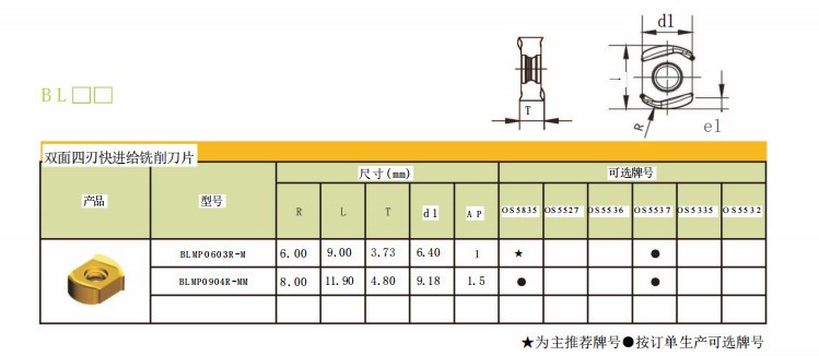 BLMP0603R-M Cnc High Feed Milling Carbide Insert Shoulder Face Milling Cutter BLMP 0603