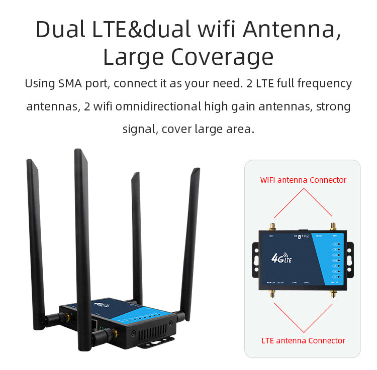 Car Portable Wireless Wifi Router 300mbps 4g Industrial With SMA External Antenna