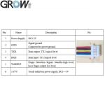 Compact Durable Fingerprint Recognition Module Capacitive Fingerprint Module