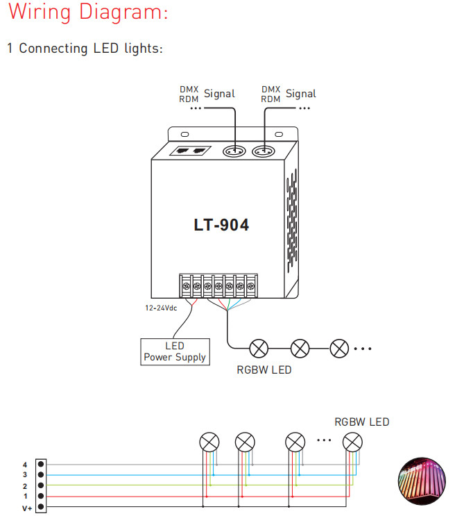 550g LED DMX Decoder , 4 Channel Dmx Decoder RDM Remote Management Protocol