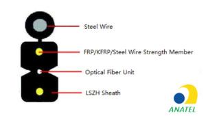 China DA-GJYX(F)CH FTTH Drop Fiber Optic Cable wholesale