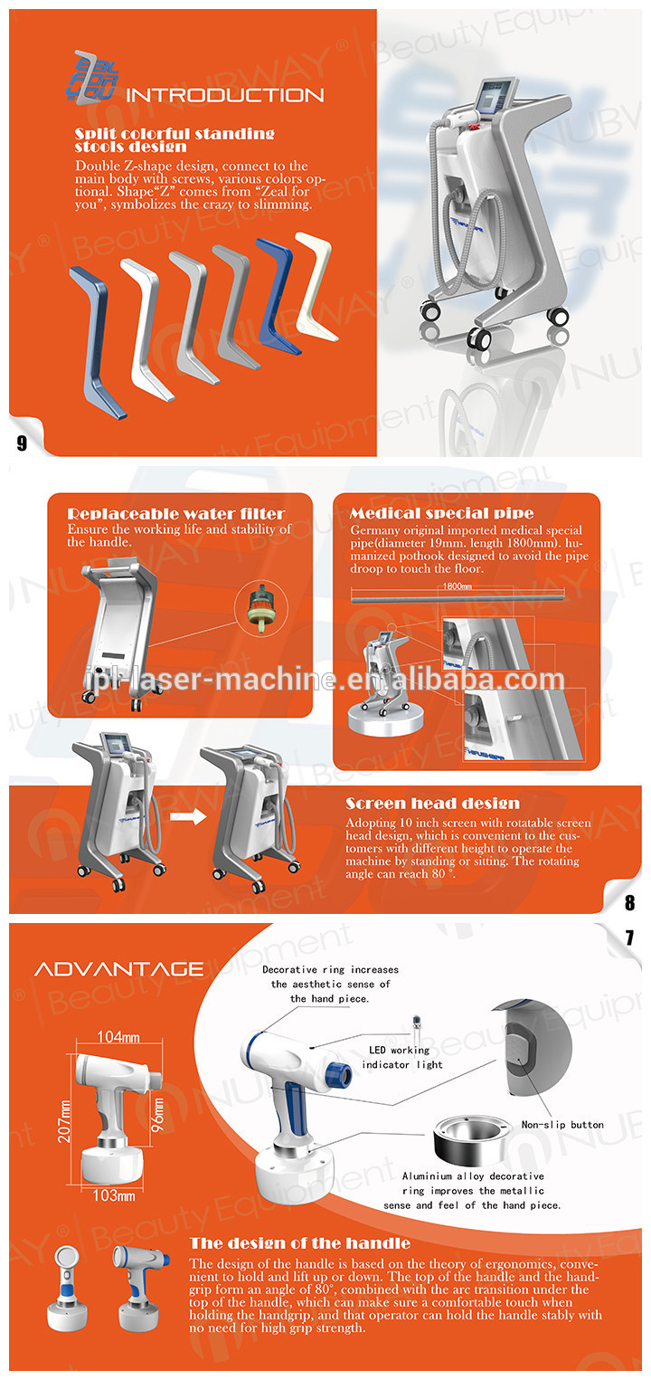 HIFU Slimming machine advantage.jpg