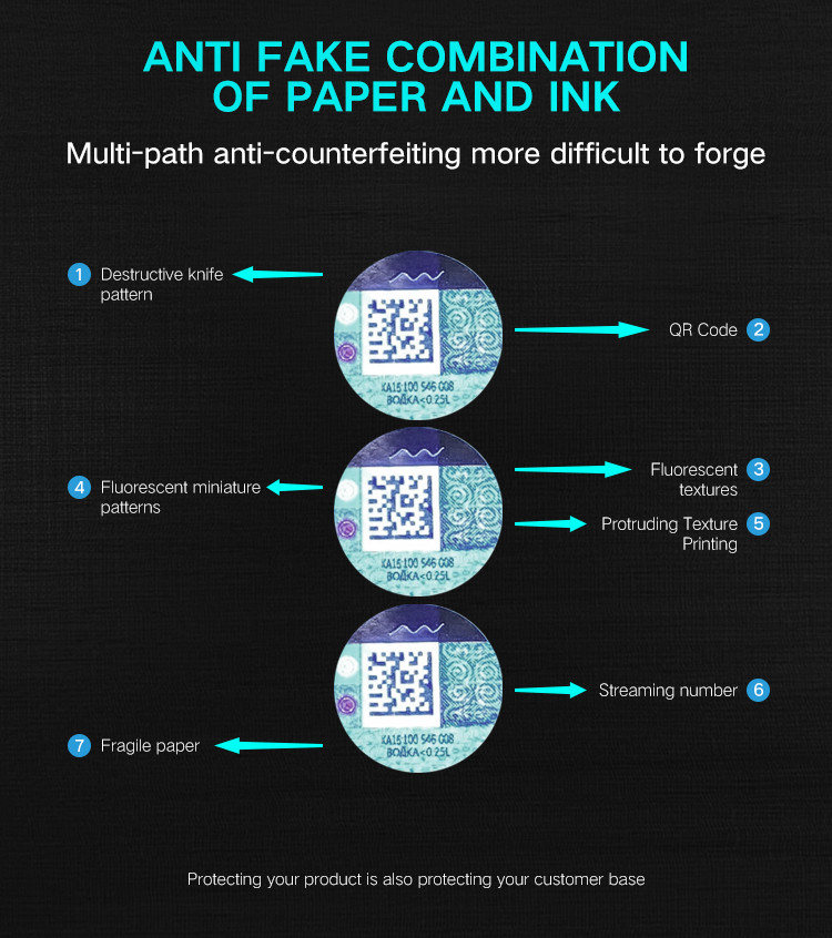 Custom Tobacco Cigarette Tax Stamp Labels Anti Counterfeiting Security Paper