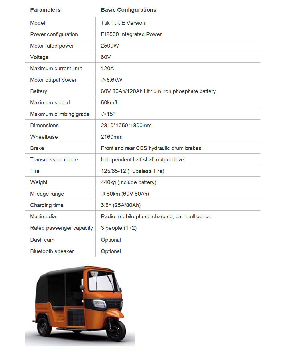 60V Electric Passenger Tricycle in South Africa Driving Type RICKSHAW