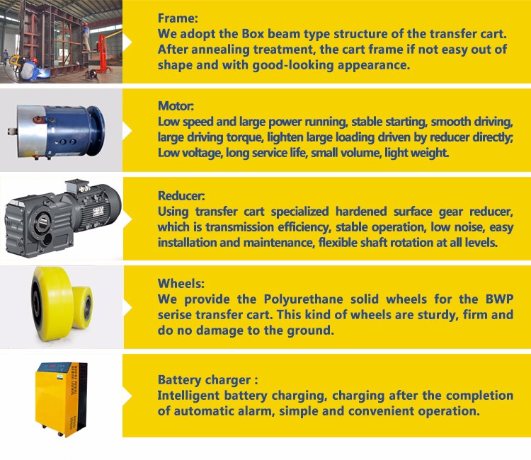 industrial electric carts