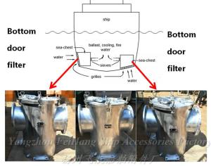 China Bottom sea door filter JIS 10K-400A wholesale