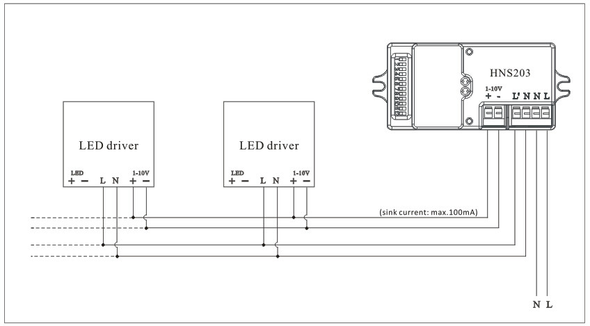 1 ~ 10V Dimming ETL Motion Sensor 120 ~ 277V Input Daylight Monitoring Function