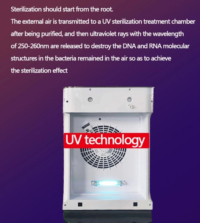 HOMEFISH 330M3/H Remote Control Negative Ion Air Purifier With Multiple HEPA Filters