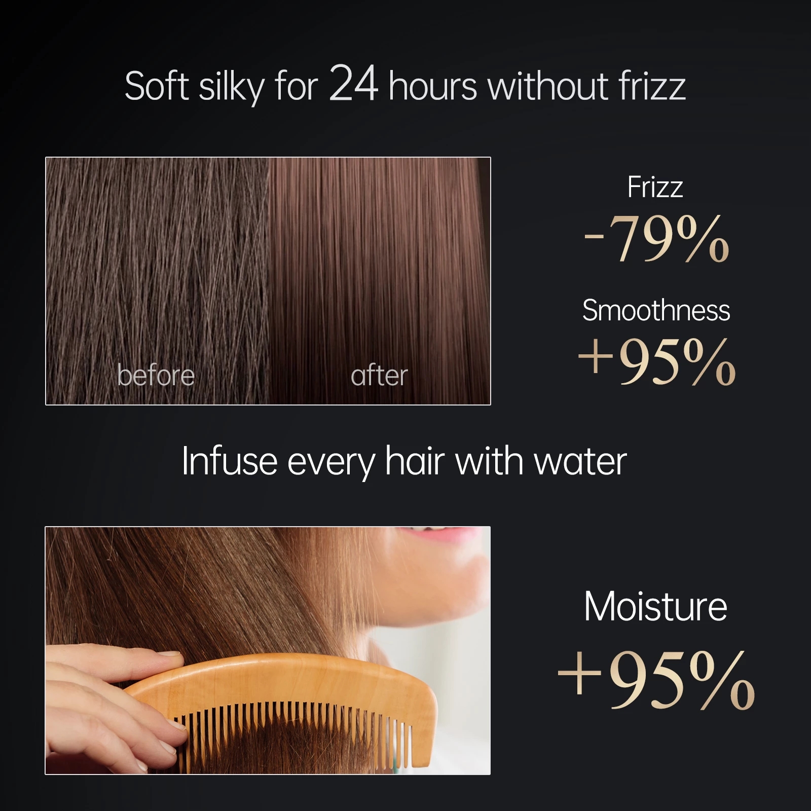 5-second Water Infusion Hair Mask for Hair Treatment Repair Frizz and Smooth Keratin Hair
