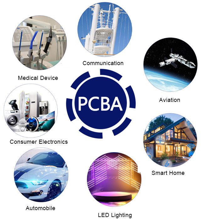 Flex Turnkey Pcb Assembly Shenzhen Gerber File And BOM List