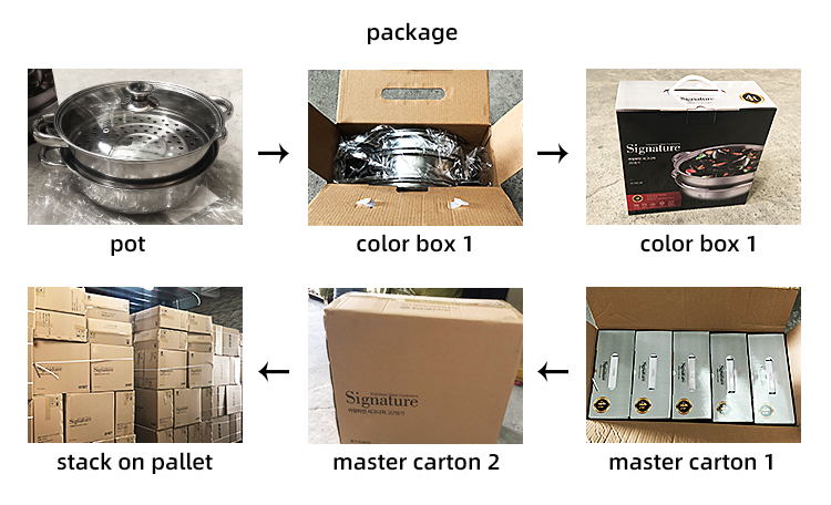Multifunction Stackable Flat Bottom Kitchen Cooking Pot Set Stainless Steel Cookware Set With Lid