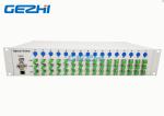 Benchtop Rack Mounted 16 Pairs 1x2 Optical Switch Equipment