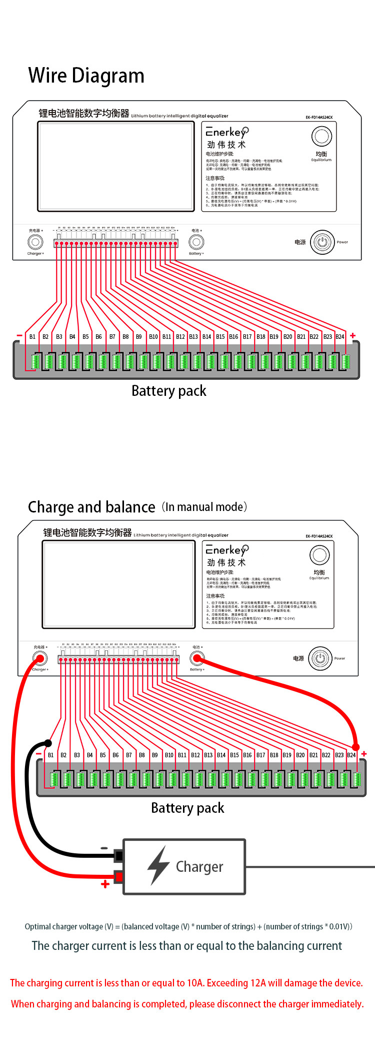 Enerkey 24S 14A 7-inch Big Screen Battery Repair Machine for Li ion Batteries of NCM/LFP/LTO