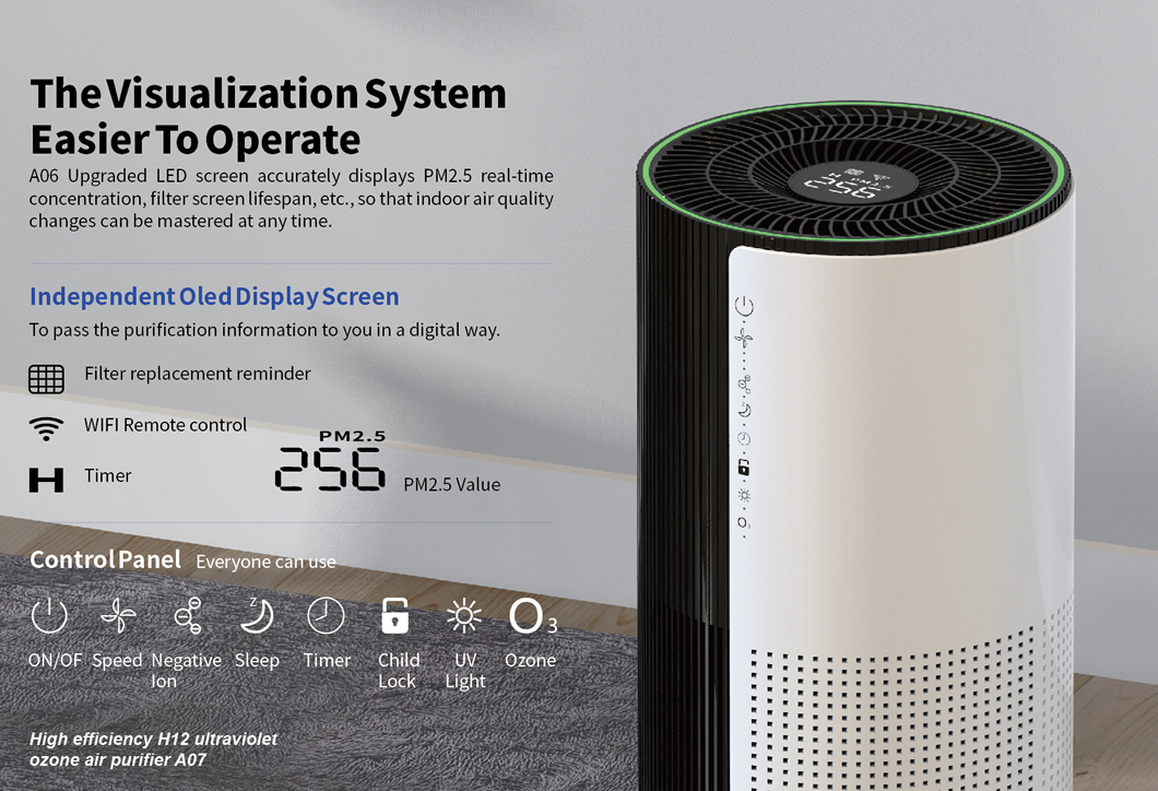 Home Appliance New Product Sales Household Portable Purification Smart Tuya Wifi AIR PURIFIER FOR HOME China