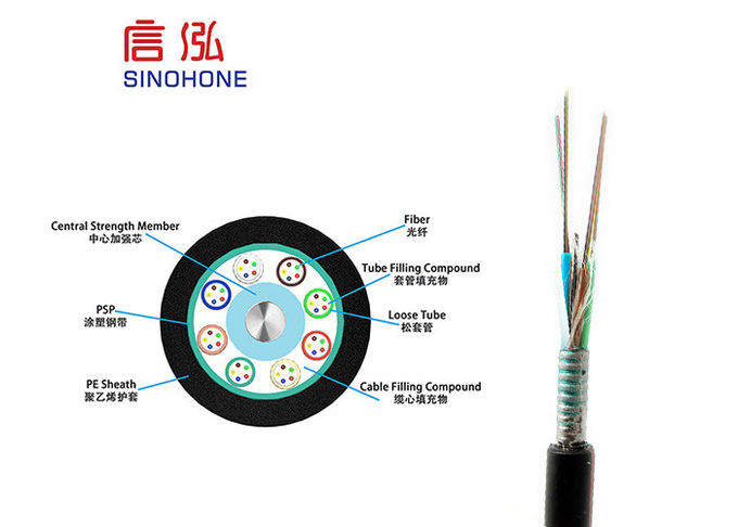 Buried Outdoor Fiber Optic Cable Long Delivery Length For Core Network