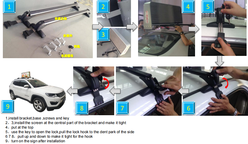IP65 Outdoor Advertising Taxi Top Led Display 4g Wifi P2.5 P3 P4 P5