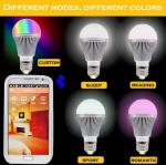RGB 5W A19 Bluetooth LED Bulb