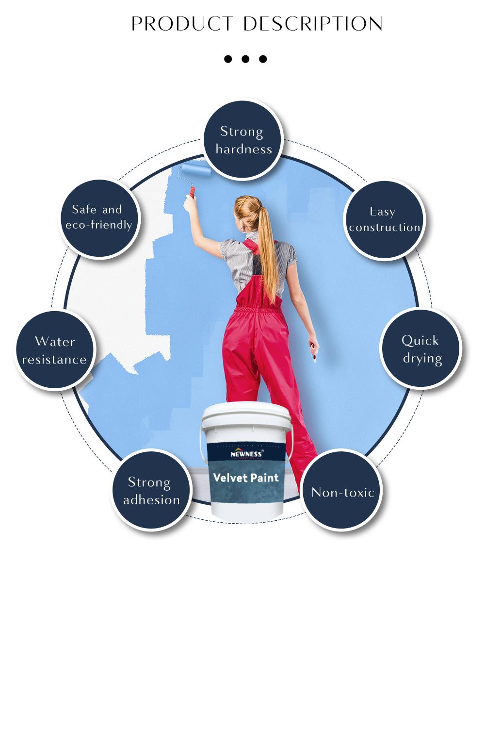 Gloss Interior Wall Latex Paint Odorless for Building Coating State Liquid Coating
