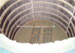 1.2mm Coil 850 Degree Celcius Industrial Electric Heat Treat Furnace