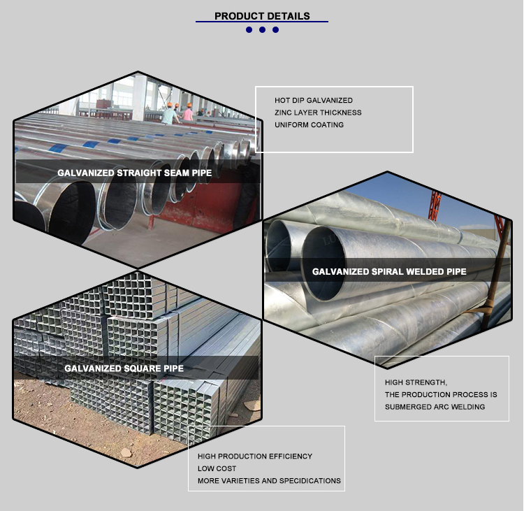 1-12m Length DN80 to DN125 4mm Wall Thickness ASTM A53 Grade B Galvanized Steel Pipe for Firefighting System Construction