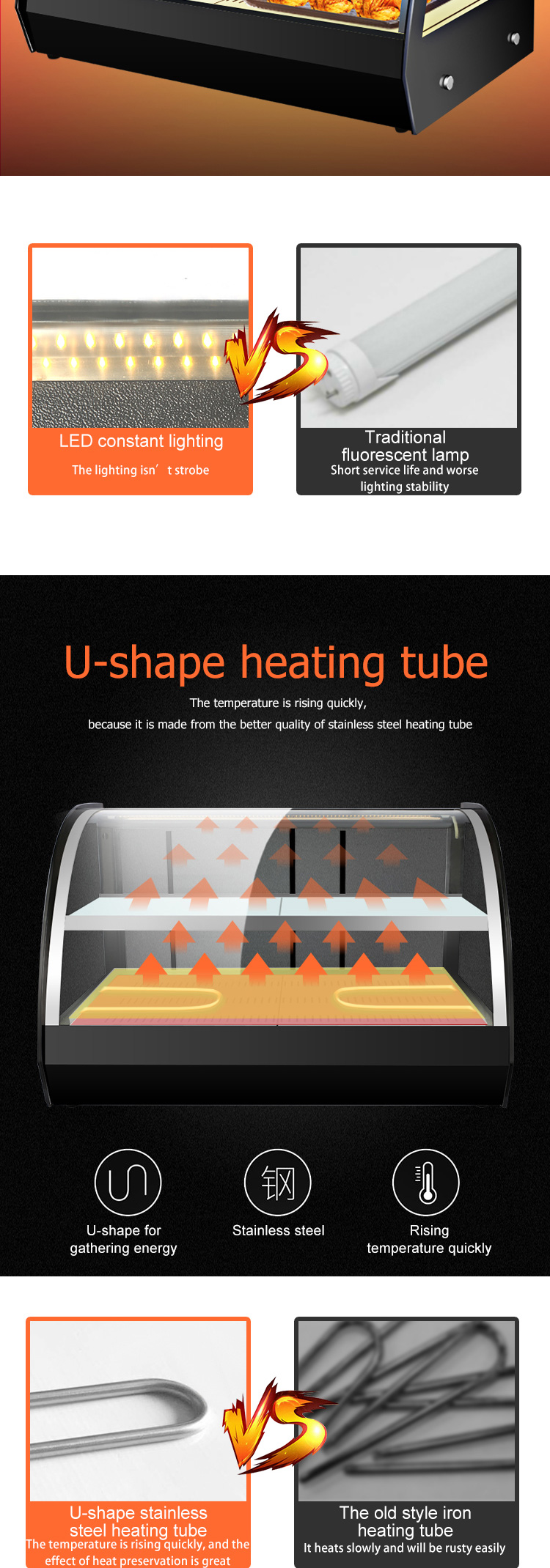 Commercial Kitchen Curved Glass Counter Top Food Warmer Display Showcase at 220V Voltage