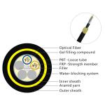 ADSS Optical Fiber Cables