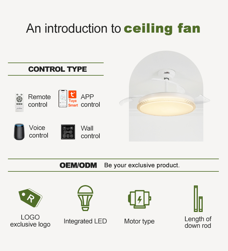 2- White Folding Blades Design LED Ceiling Fan with BLDC Motor and Retractable Blades