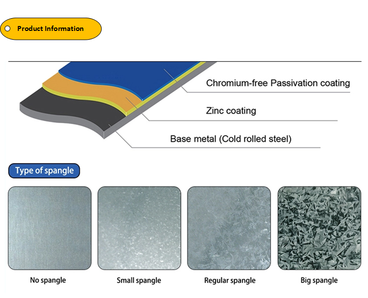 Cold Rolled Galvanized Iron Plain Sheet Customized Metal Galvanized Sheet 16 Gauge