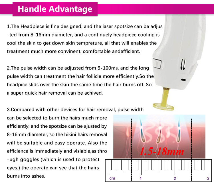 Permanent Alexandrite Laser Hair Removal Machine 755nm 1064nm Wavelength