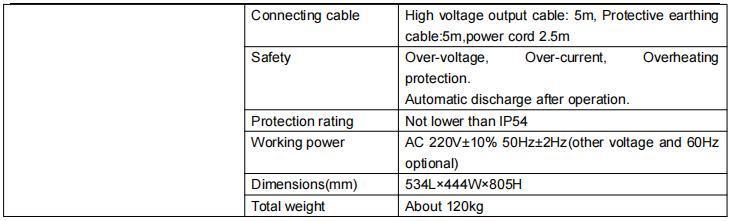 Manufacturer Trolley Surge Generator 8/16/32 Kv Three Voltage High Voltage Pulse Generator