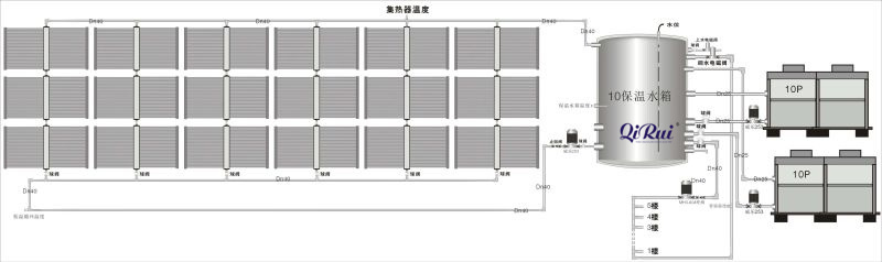Solar Water Heater Project with Non-Pressure Collector
