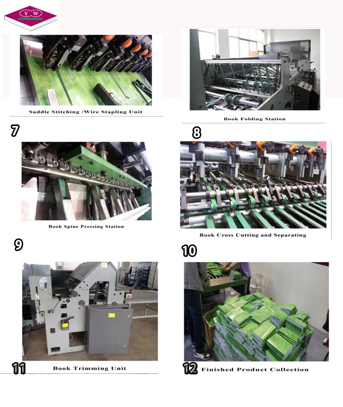 Exercise Book Making Machine Production Line with Automatic Notebook Manufacturing