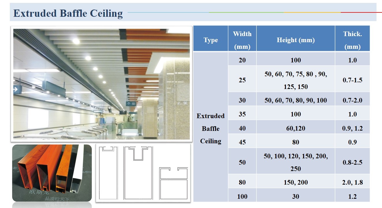 Construction Suspended Metal Linear Baffle Strip Decorative Extruded Aluminium / Aluminum Profile Wall Ceiling Panel