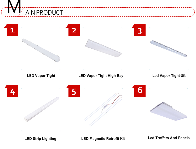 8FT LED Magnetic Linear retrofit Kit with 3CCT and Color Temperature Tunable Options