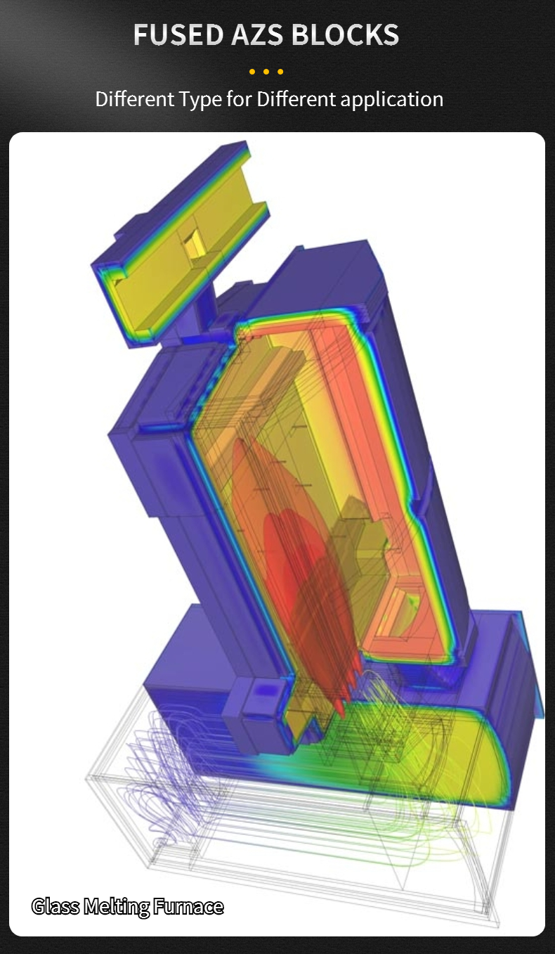 Superior Fused Cast AZS Refractory Blocks for Glass Industrial Pool Internal Structure