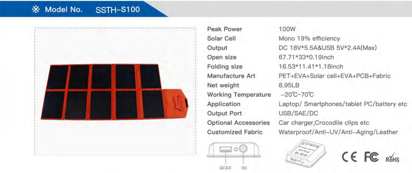 Cellphone Charging 120w Folding Solar Panels With TPT PET EVA Solar Cell Water Fabric