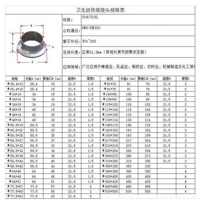 ANSI WZ Sanitary Stainless Steel304 316 Welded SMS Ferrule 14WMP L 12.7mm DIN 3A SMS