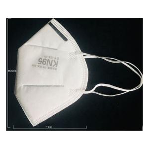 China Antibacterial Earloop Face Masks Air Pollution Medical Respirator Mask wholesale