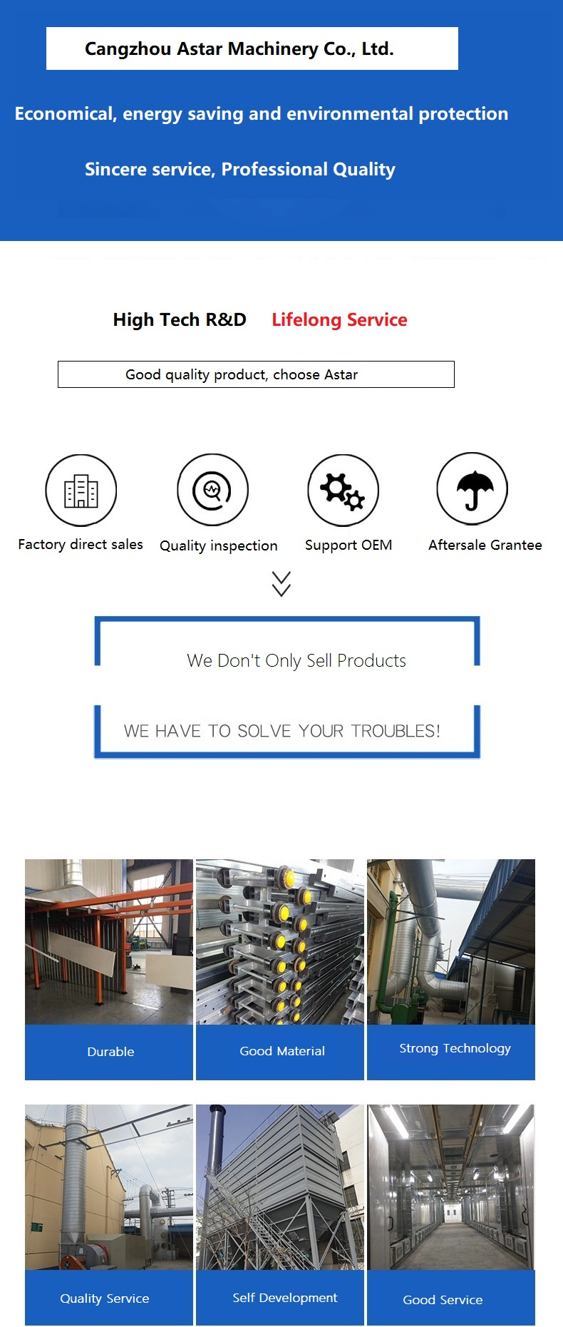 Big Cyclone Recovery Electrostatic Powder Coating Line